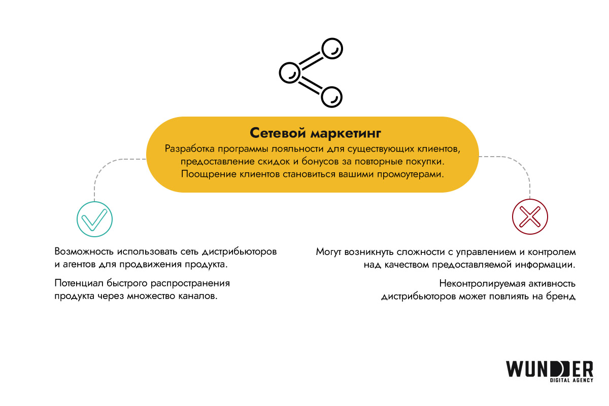 /users_files/WunderDigitalAgency/Монтажная область 2_1.jpg
